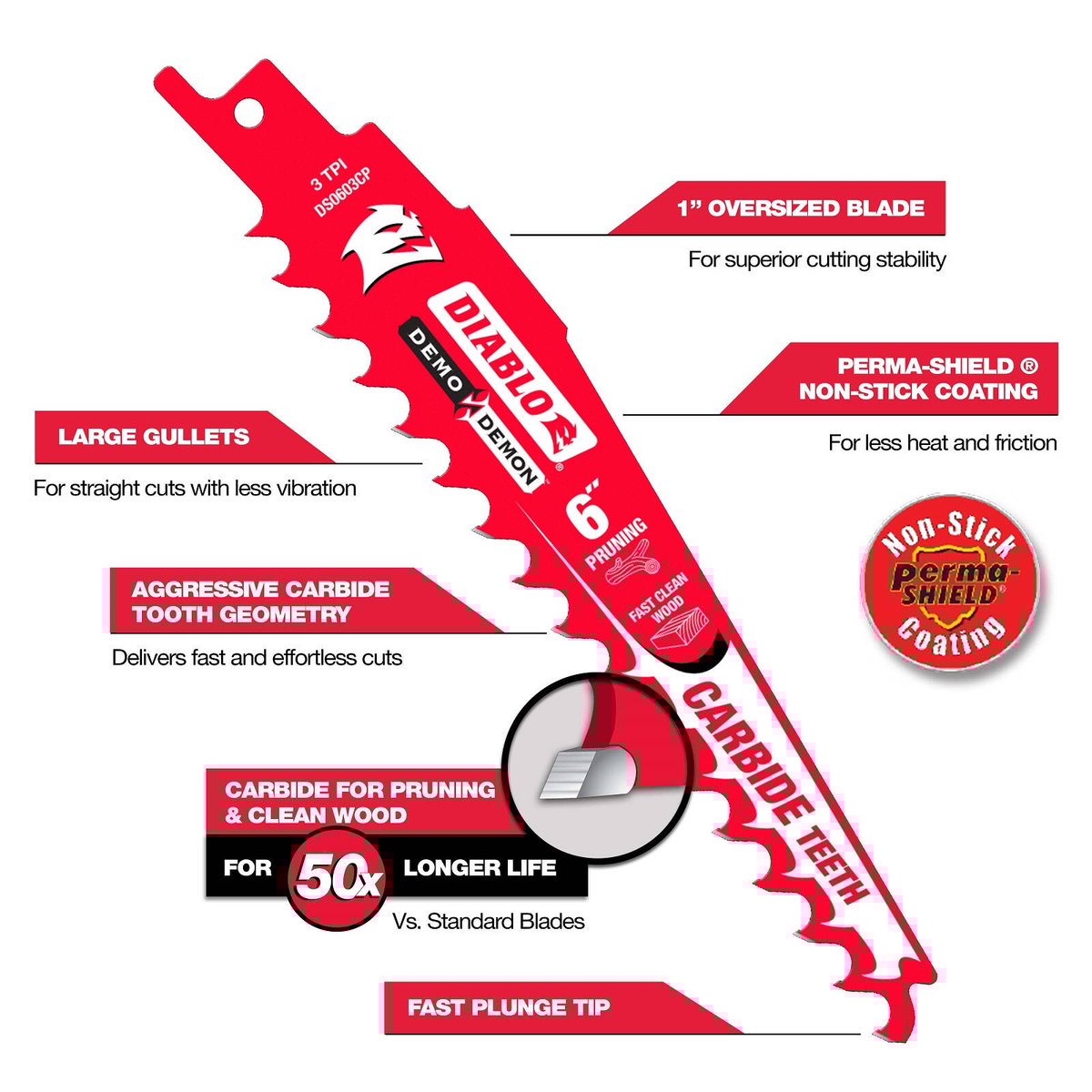 Diablo Reciprocating Saw Blade - 12" - Carbide - Pruning & Clean Wood