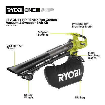 Ryobi Blower Vacuum - 36V - Brushless - Cordless with 4.0Ah Battery