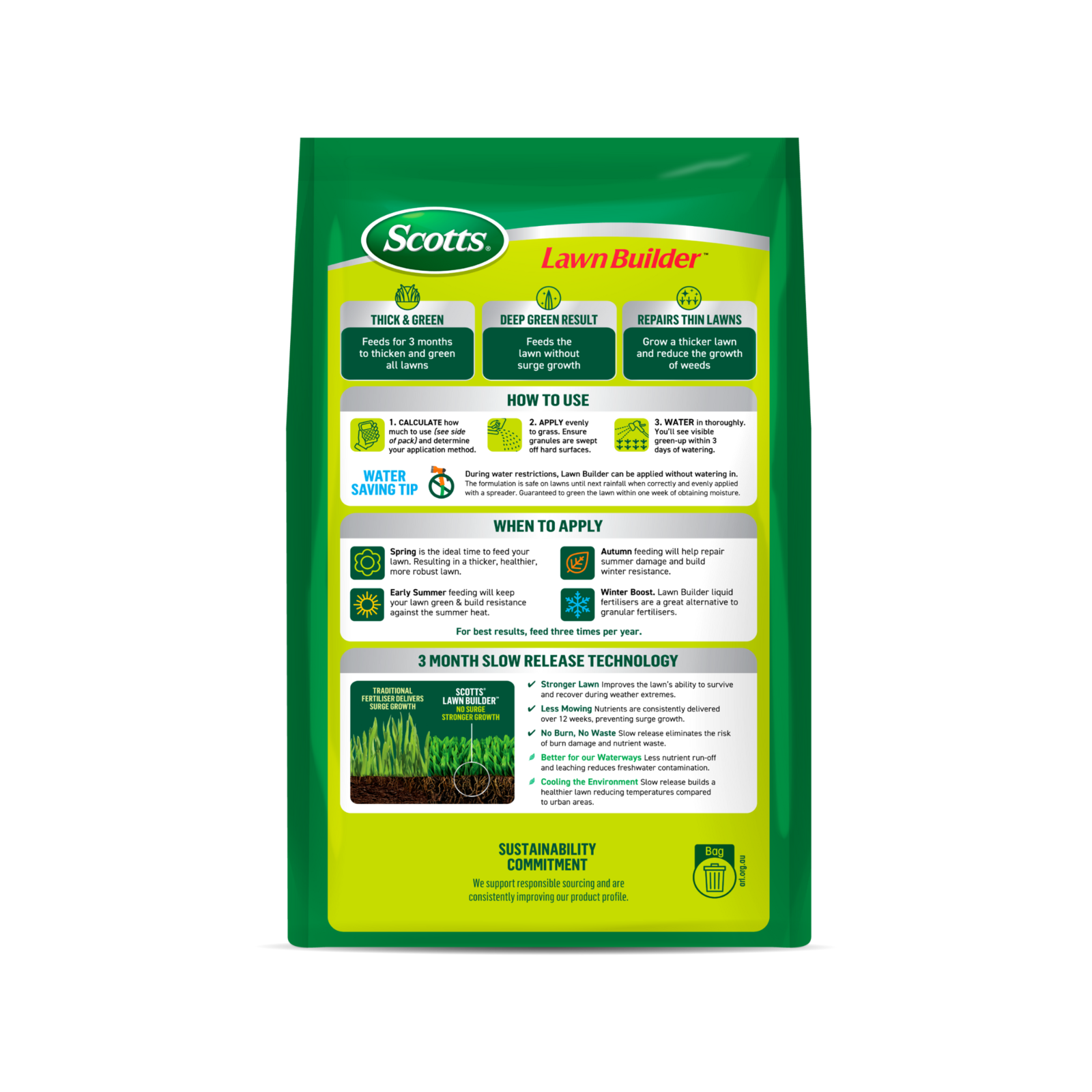 Scotts Lawn Builder All Lawn Types Lawn Food 4kg - Granular Slow Release, Covers 285m2