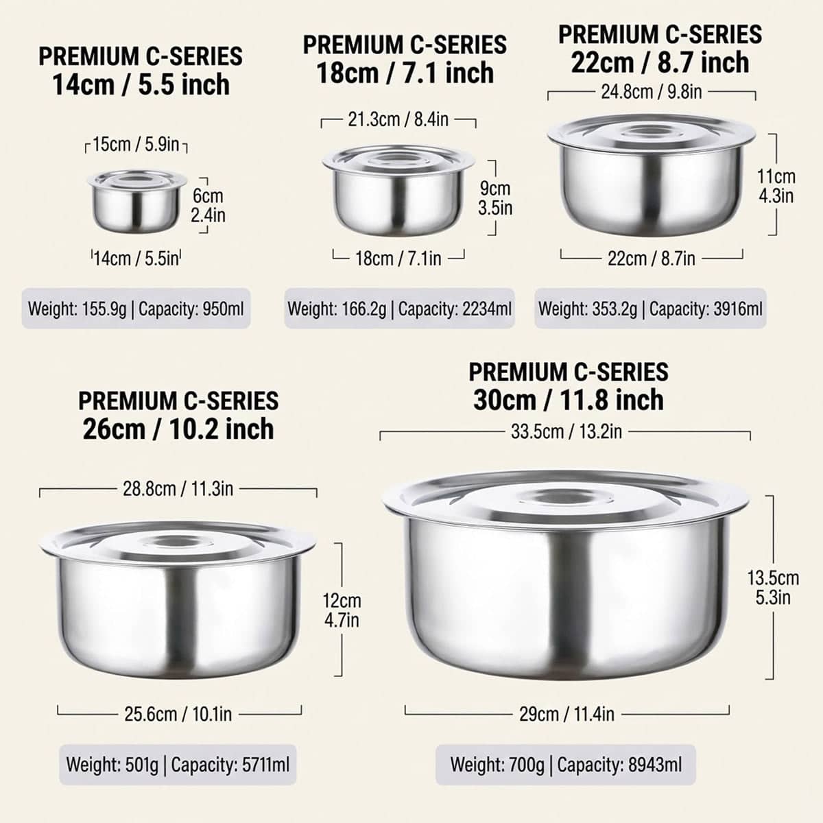 5 Piece Stainless Steel Cooking Pot Set with Lids 14, 18, 22, 26 and 30 cm - view 3