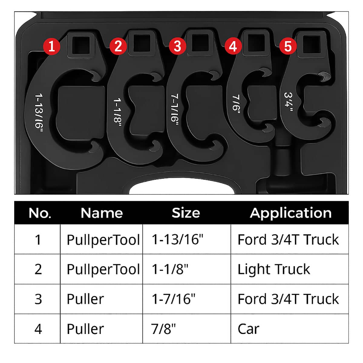 5 Piece Tie Rod Crowfoot Wrench Set Chrome Vanadium Alloy for Car and Truck Steering - view 5