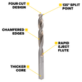 Kango 25 Piece HSS Drill Bit Set - 1mm to 13mm - Precision Drilling - SuperSaverAU - view 3