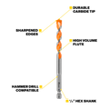 Kango 4 x 90mm Masonry Drill Bit - Durable Carbide Tip - Precision Start - SuperSaverAU - view 2