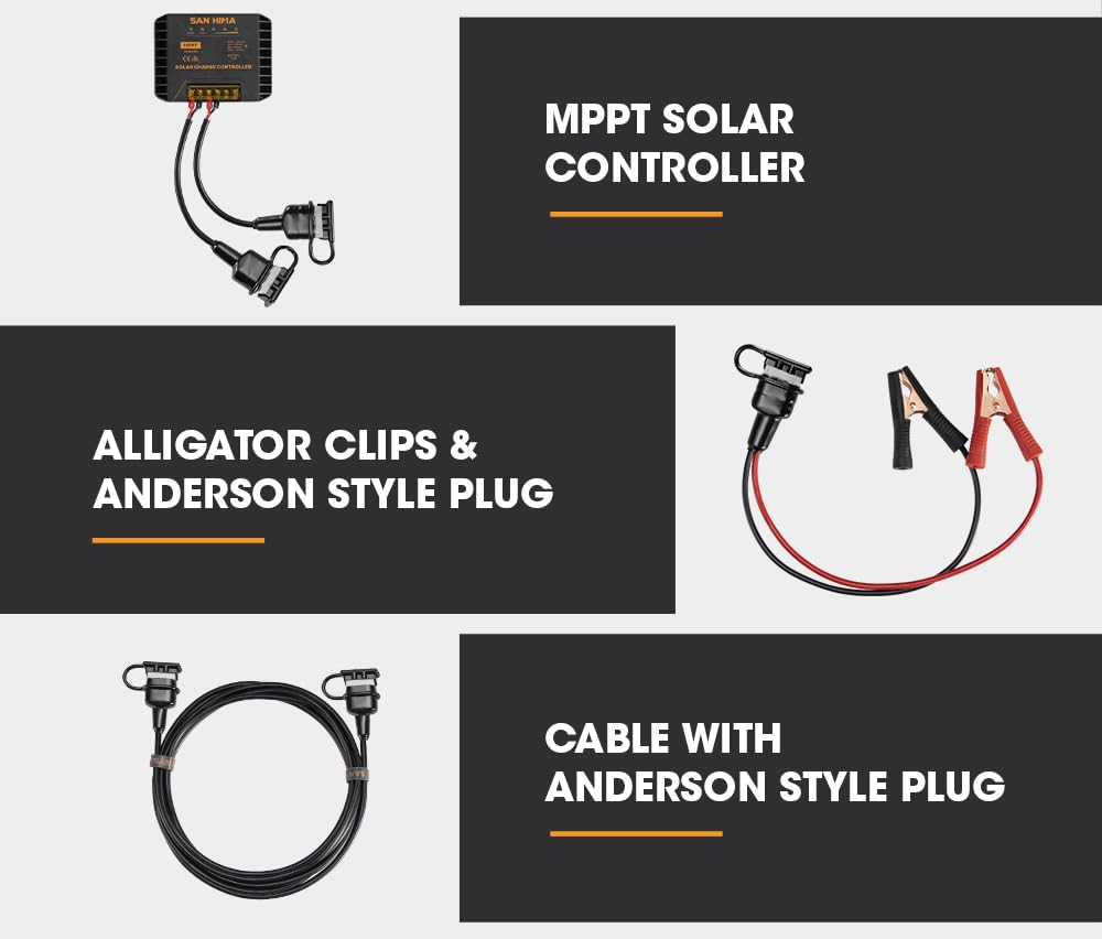 Portable Solar Blanket 160W - Black and Orange - HPBC Cells, MPPT Controller, ETFE Coated, Folds to 40 x 42cm