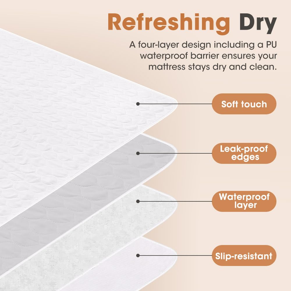 Reusable Waterproof Bed Pads 2 Pack - 137 x 86cm - Absorbs 2 Litres, Quilted Top, Machine Washable Incontinence Underpad