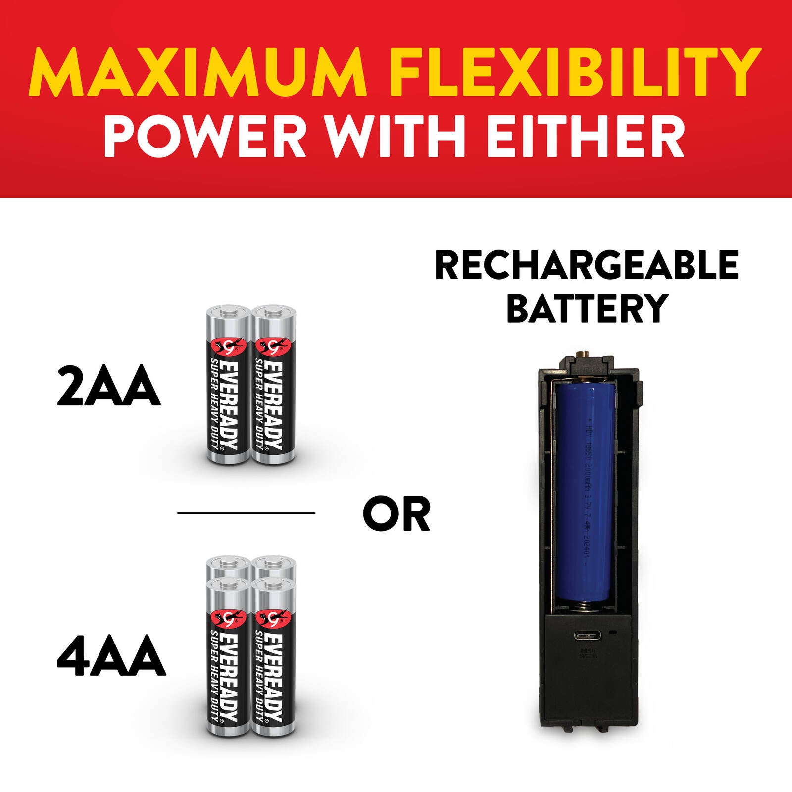 Eveready Dolphin Hybrid Rechargeable Floating LED Flashlight 225 Lumen YLHH41