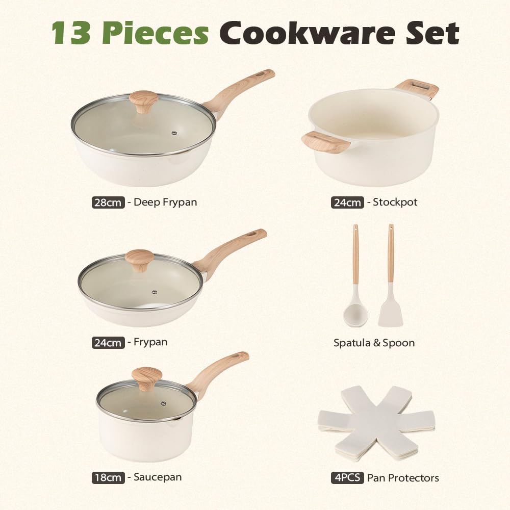 Classic Cookware Set 13 Piece - White - Nonstick Granite Coating, Fixed Stay Cool Handles, PFOA and PFOS Free