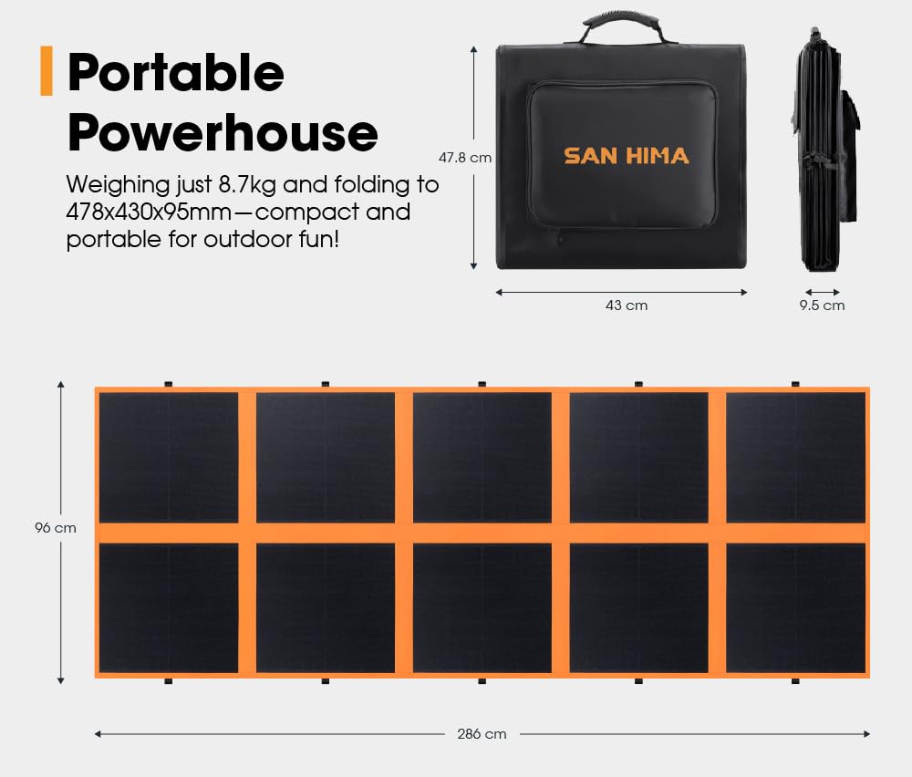 Portable Solar Blanket 360W - Black and Orange - HPBC Cells, MPPT Controller, ETFE Coated, Folds to 48 x 43cm