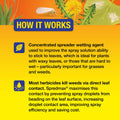 Searles Wetting Agent - 200ml - Liquid Concentrate - Herbicide Additive - SuperSaverAU - view 5