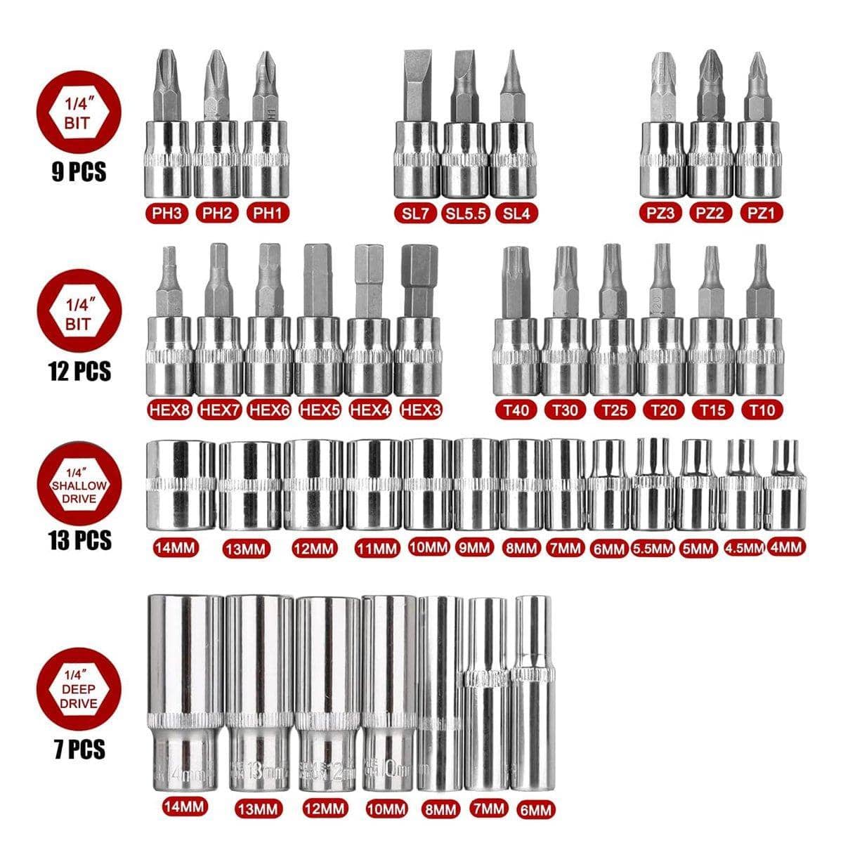 53 Piece Metric Socket Wrench Set 1/4 Inch (0.64 cm) Drive with Flexible Extension Bar and Ratchet - view 5