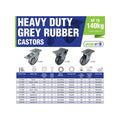 Easyroll Castor - 100mm - Grey Rubber - Heavy Duty Swivel - SuperSaverAU - view 4