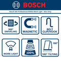 Bosch 18V Professional Work Light 800lm - 360° Swivel 180° Tilt - Compact - SuperSaverAU - view 3