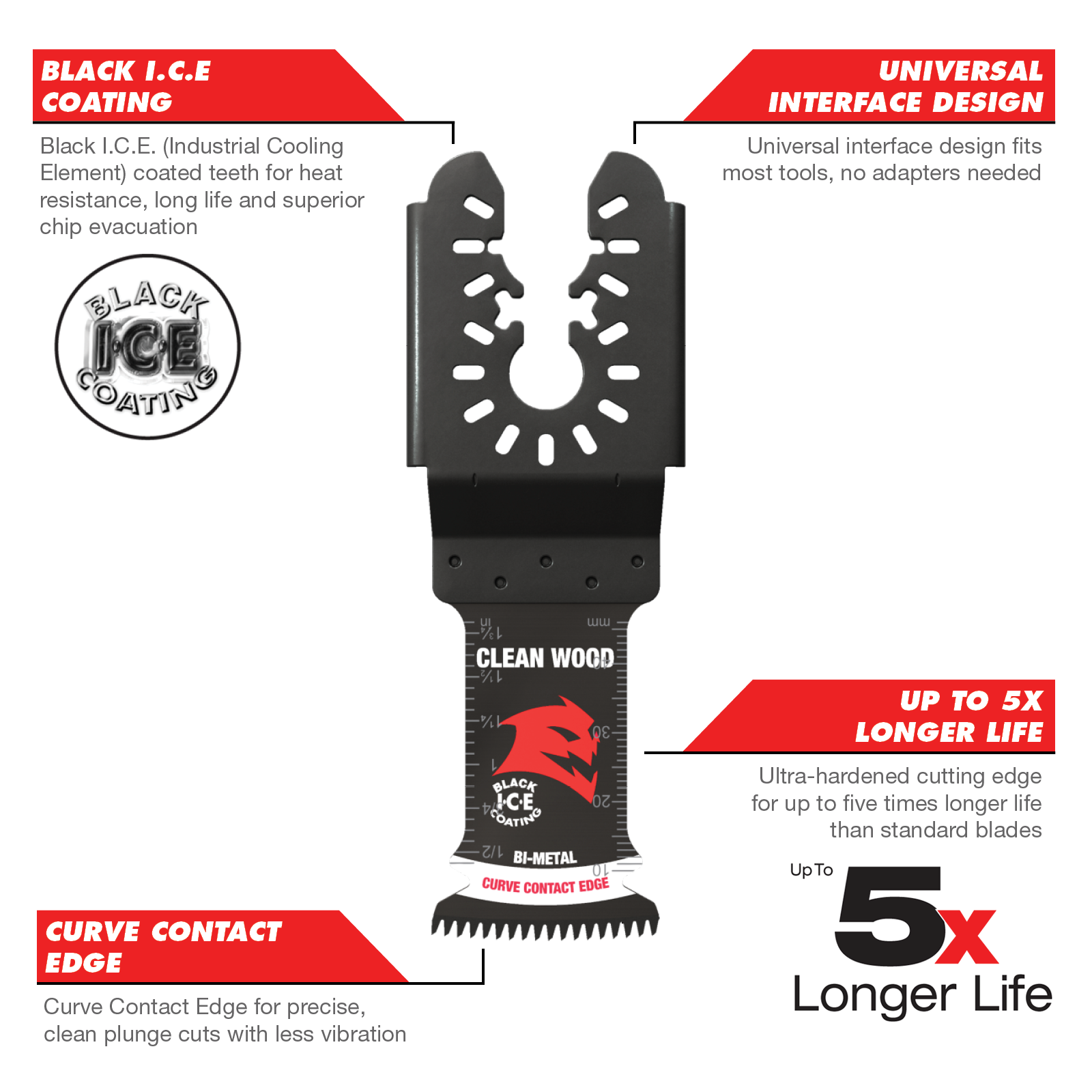 Diablo 32mm Universal Fit Bi-Metal Multi-Tool Blades for Clean Wood, 3 Pack