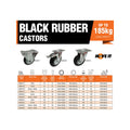 Move It 75mm Black Rubber Swivel Plate Castor with Brake 50kg Capacity - SuperSaverAU - view 3