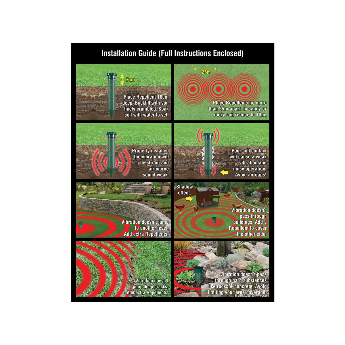 Sureguard Snake Repellent 4 Pack - 50mm - Durable - Effective Deterrent - SuperSaverAU - view 2