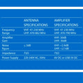 Antsig Flat Panel Indoor VHF/UHF Antenna with External Amplifier - 30dB Gain, Black Gloss AP546