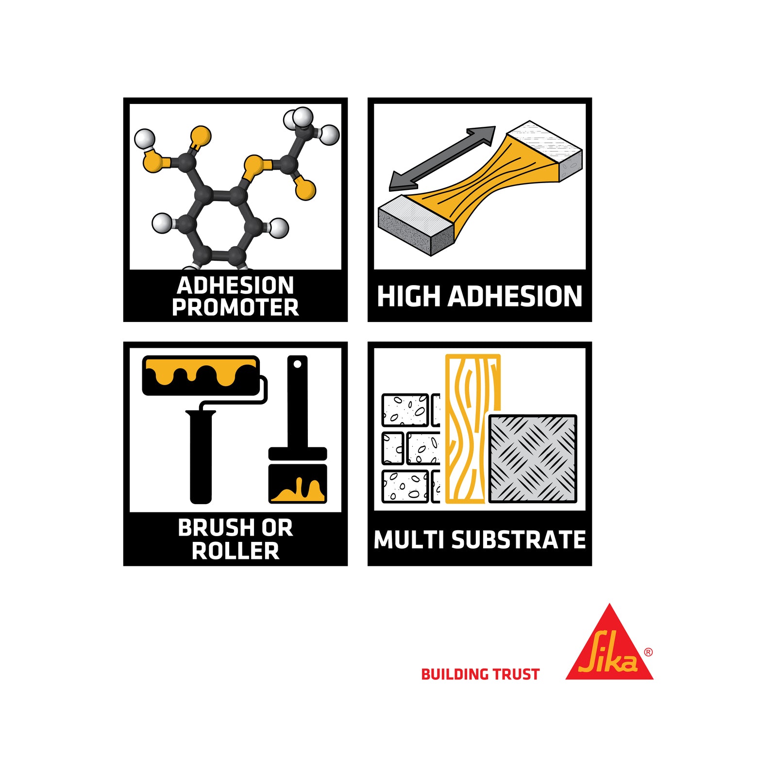 Sika Primer-215 Clear Adhesion Primer 250ml