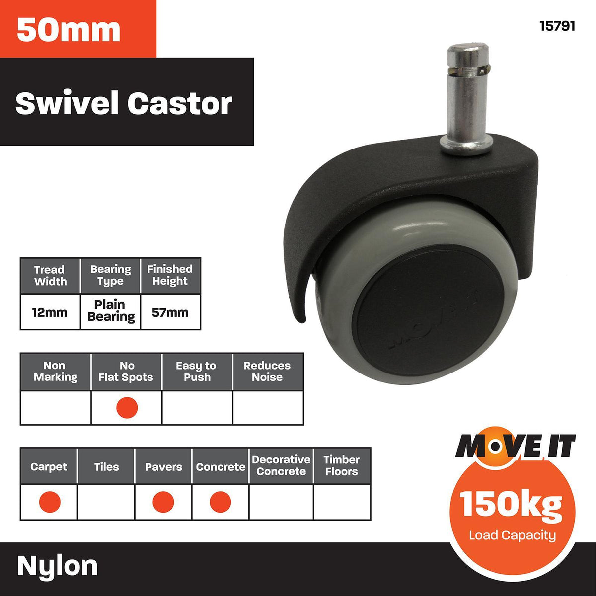 Move It 50mm Hooded Furniture Castor, Nylon Twin Wheel Swivel, 150kg - 5 Pack