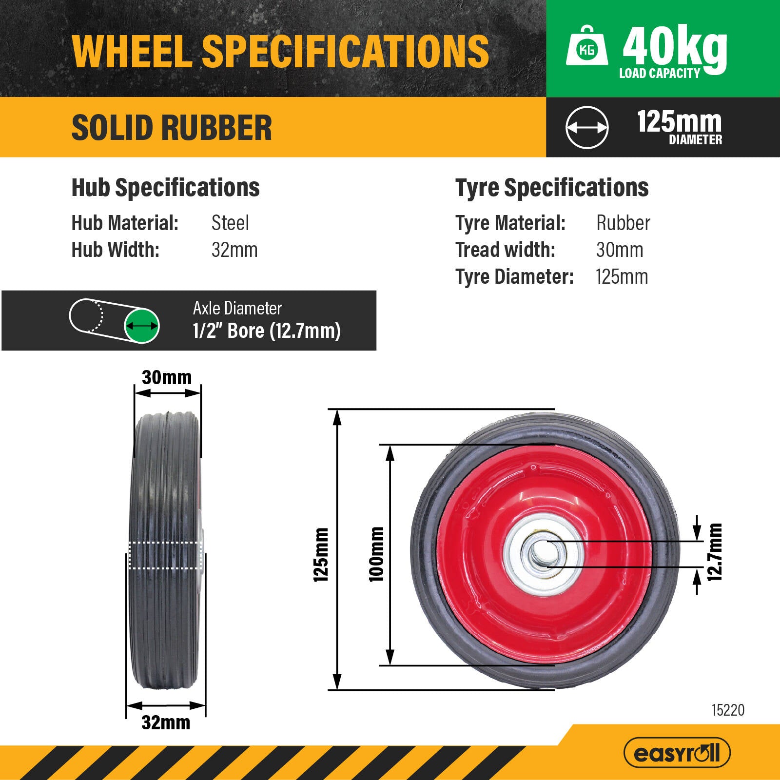 Easyroll 125mm Black Rubber Tyre with Red Metal Centre, Solid, 40kg Load