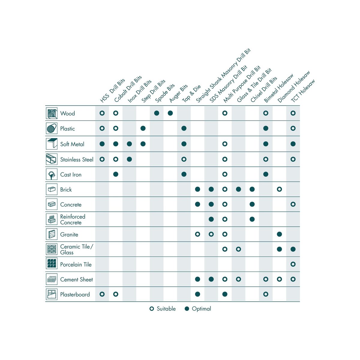 Josco Tube Brush - 13mm - Steel - Rust and Dirt Removal - SuperSaverAU - view 2