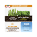 Lawn Builder 4kg Scotts Starter Slow Release Lawn Fertiliser - SuperSaverAU - view 4