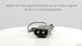 Antsig 2 Way Indoor Distribution Amplifier - 2 Input 2 Output, Black Gloss ABS AP862