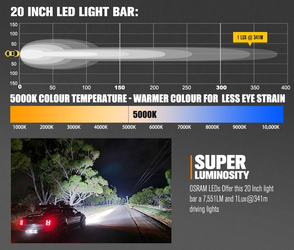 LED Light Bar 20 Inch Single Row - 100W 7551 Lumens - Spot Flood Combo, IP68, Die Cast Aluminium, Oslon LEDs