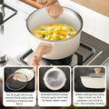Classic Cookware Set 13 Piece - White - Nonstick Granite Coating, Fixed Stay Cool Handles, PFOA and PFOS Free