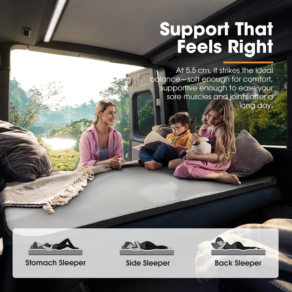Caravan Mattress Topper Queen - 188 x 152 x 5.5cm - 40D Gel Memory Foam, Tencel Cover, Rounded Corners