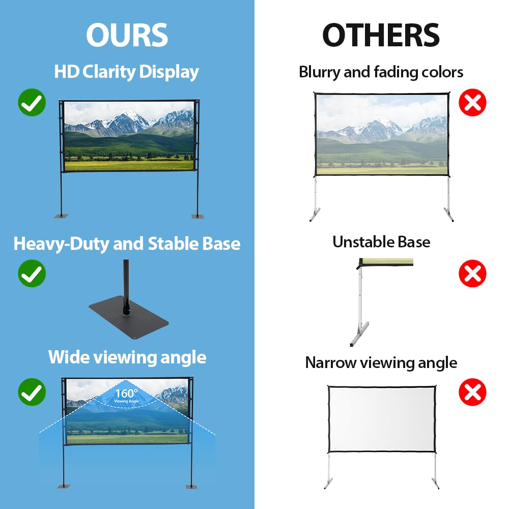 Projector Screen with Stand 100 Inch - 235 x 195cm - 16:9, 1080P, Polyester Fabric, 25mm Steel Frame, Carry Bag