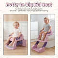 2-in-1 Potty Training Seat with Step Stool Ladder - Pink - Splash Guard, Soft PU Cushion, Non-Slip