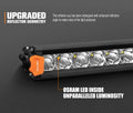 LED Light Bar 20 Inch Single Row - 100W 7551 Lumens - Spot Flood Combo, IP68, Die Cast Aluminium, Oslon LEDs