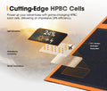 Portable Solar Blanket 160W - Black and Orange - HPBC Cells, MPPT Controller, ETFE Coated, Folds to 40 x 42cm