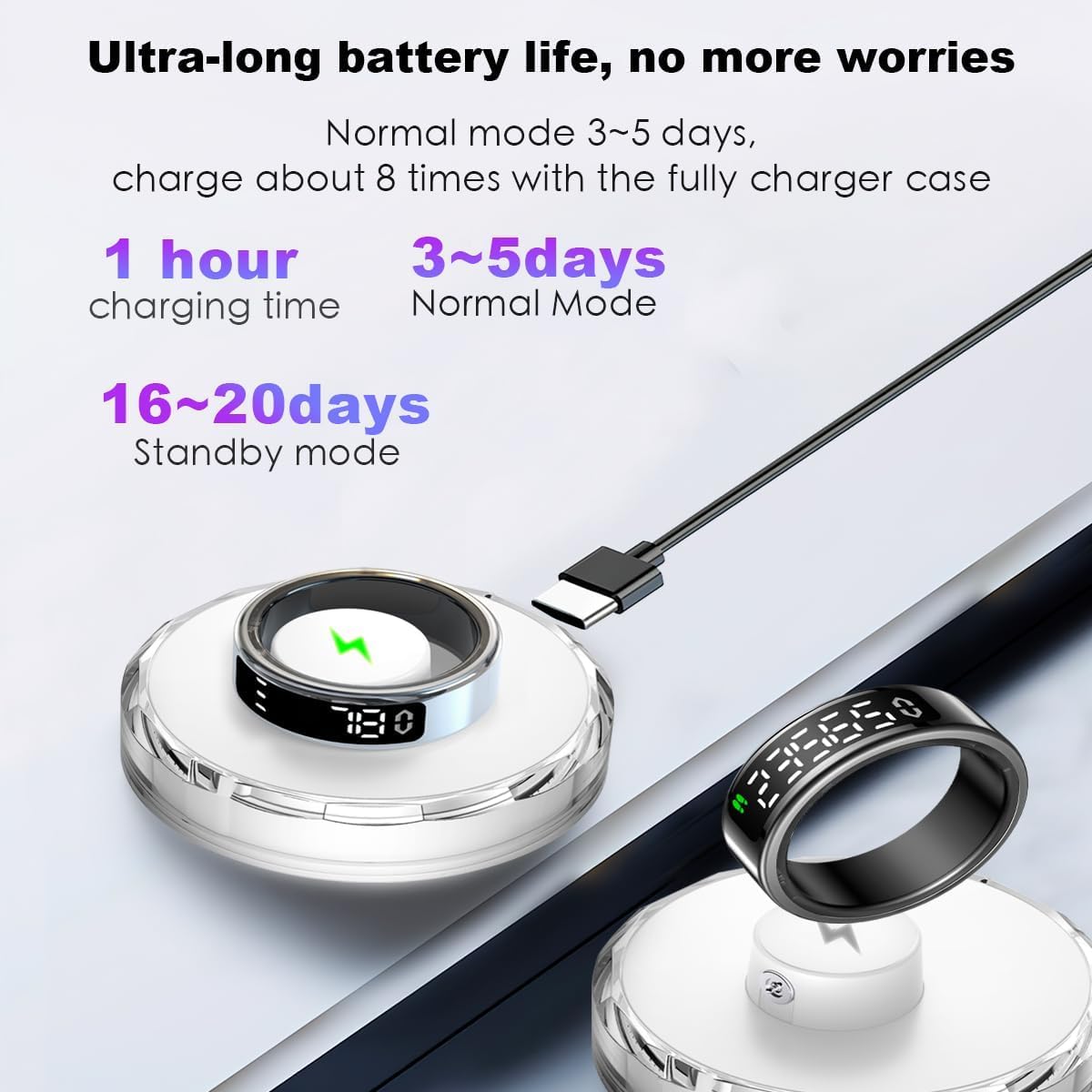 Smart Health Ring - Waterproof Fitness Tracker