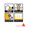 Sika 300ml SikaSeal Kitchen & Bathroom Silicone Sealant, Off White, UV & Shrink Resistant