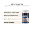 White Knight Ultra Pave 1kg Concrete Etcher - Surface Prep for Paving & Concrete Paint, 40m2/L