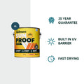 Taubmans Sunproof 4L Neutral Gloss Exterior Paint - Water Based Acrylic, Tintable