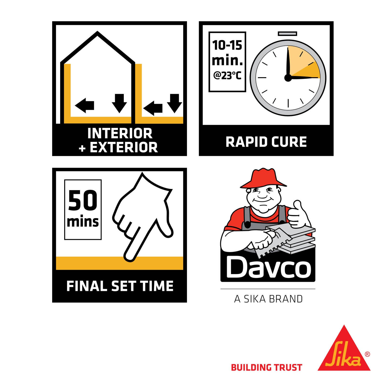 Davco Lanko 136 Rapid Patching Mortar 5kg, Cement Based, Grey