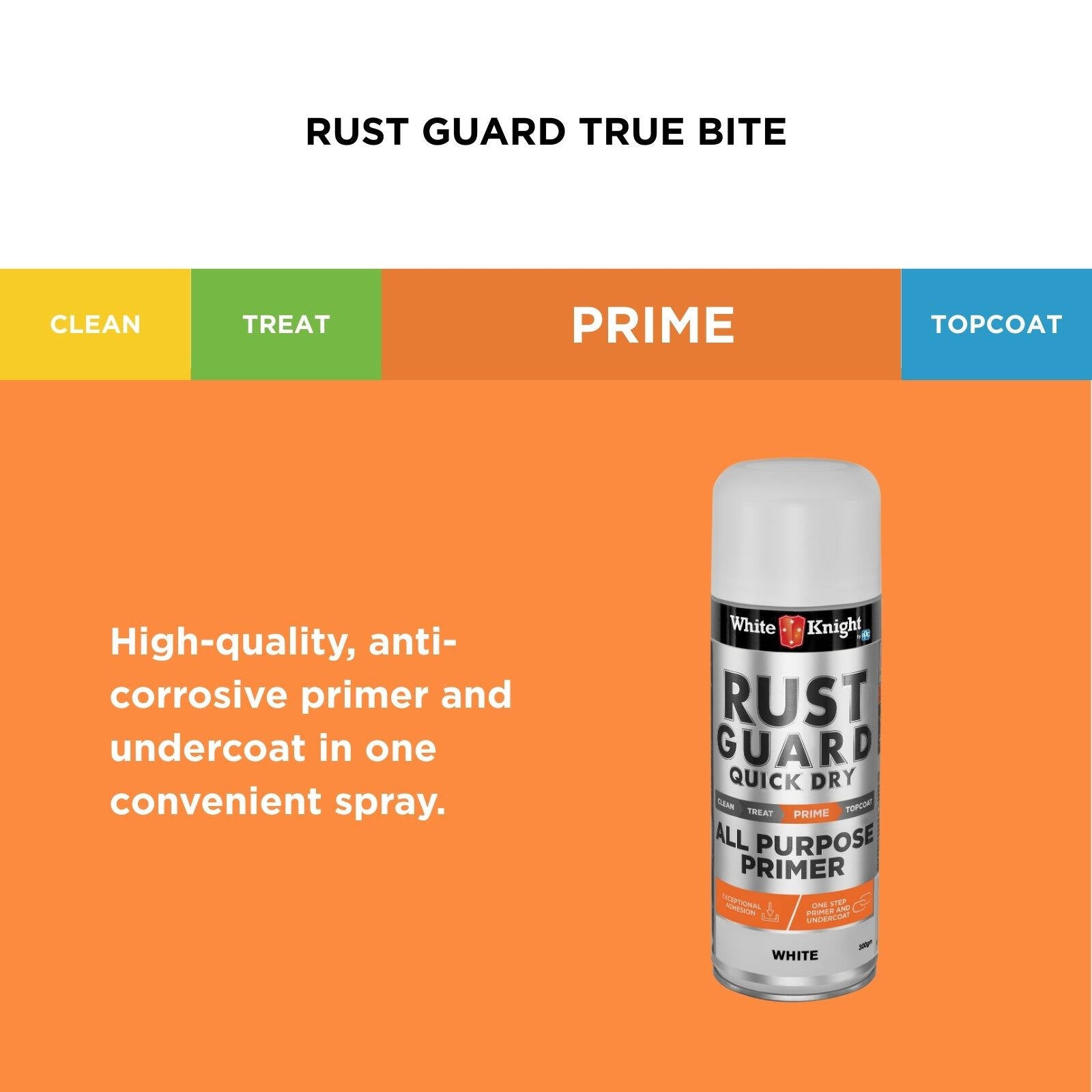 White Knight Rust Guard All Purpose Primer 300g - White Quick Dry Spray Paint