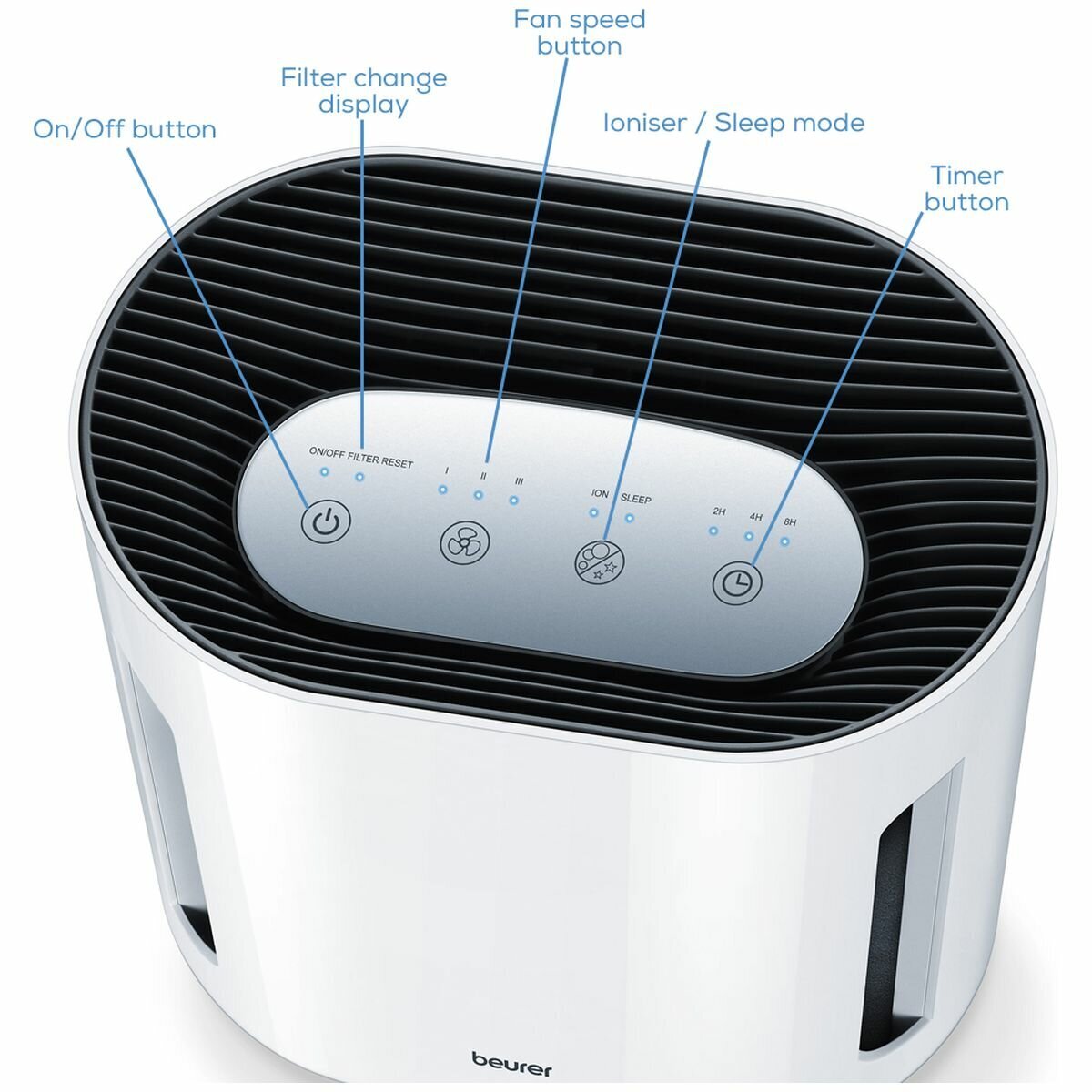 Beurer air purifier - UV light, three-layer filter, timer, change filter indicator - LR200