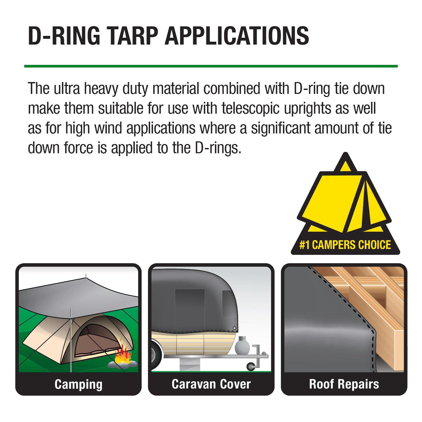 Polytuf 4.9 x 7.3m Extra Heavy Duty D-Ring Tarpaulin - UV Resistant