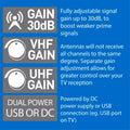 Antsig Flat Panel Indoor VHF/UHF Antenna with External Amplifier - 30dB Gain, Black Gloss AP546