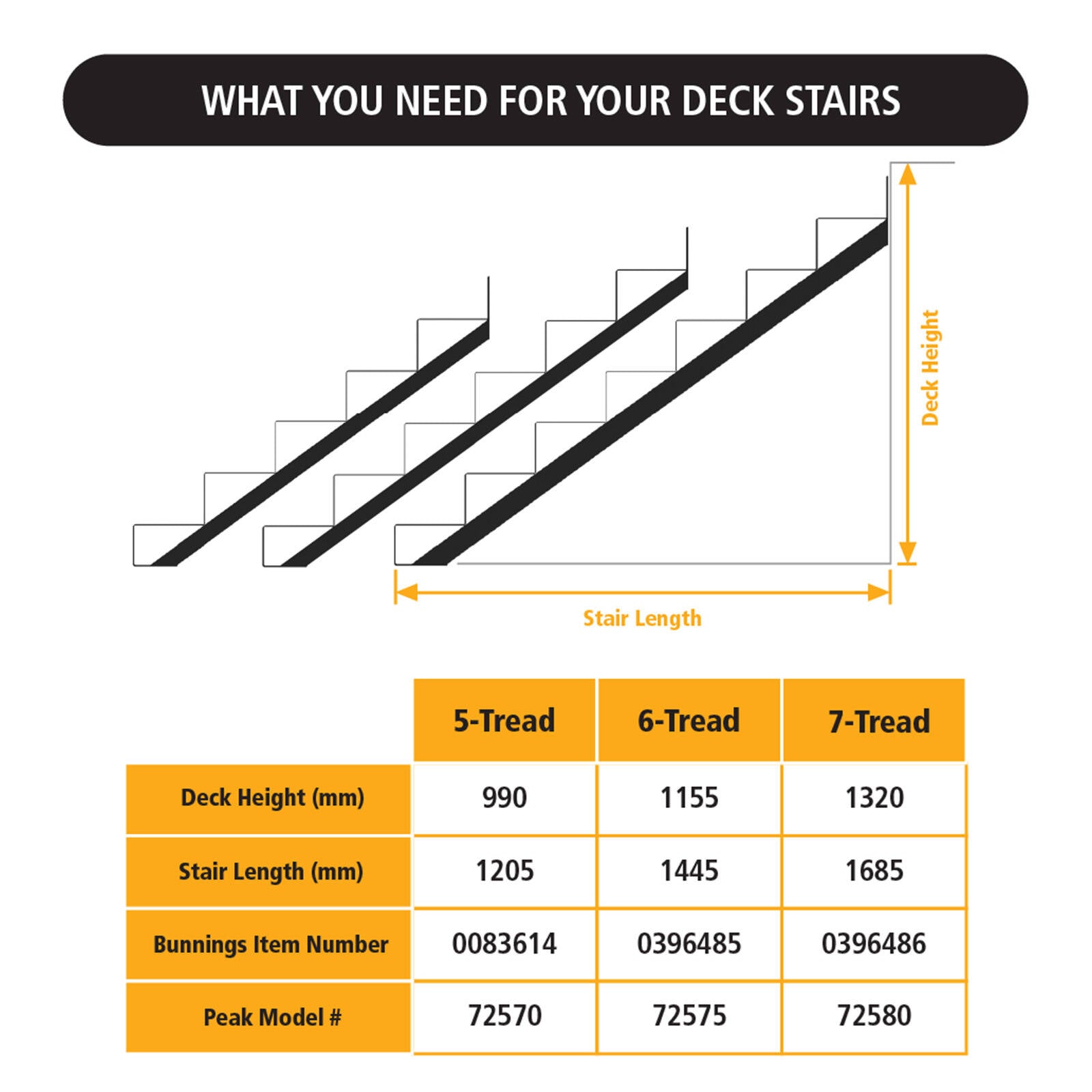 Peak Products 1-Tread Steel Stair Stringer - Black