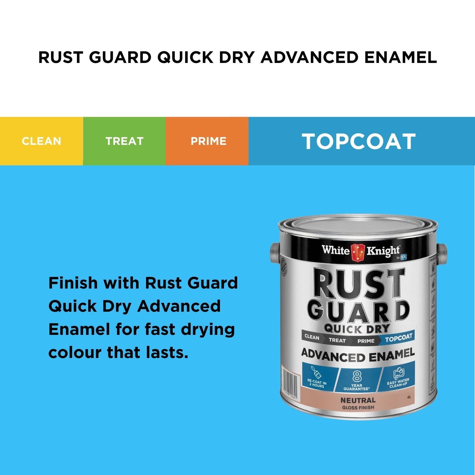 White Knight Rust Guard 4L Neutral Gloss Quick Dry Advanced Enamel Paint