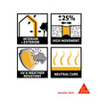 Sika Sikaseal Roof & Gutter - 300ml - Silicone - Waterproof Sealant - SuperSaverAU - view 2