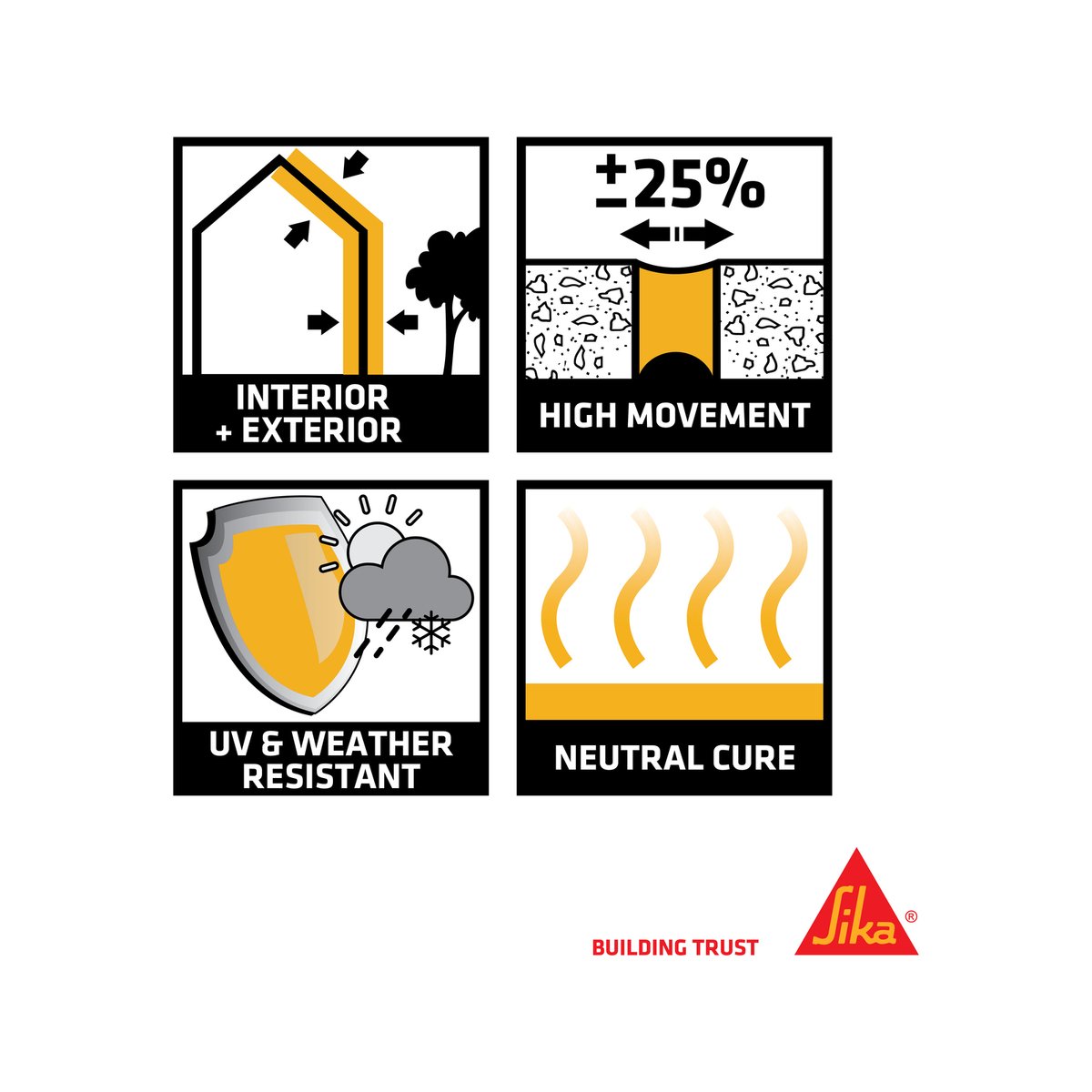 Sika Sikaseal Roof & Gutter - 300ml - Silicone - Waterproof Sealant - SuperSaverAU - view 2