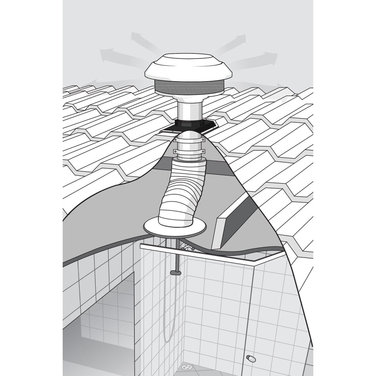 Schweigen Multi-Purpose Exhaust Fan - External Motor, 850m³/h, White - BR550