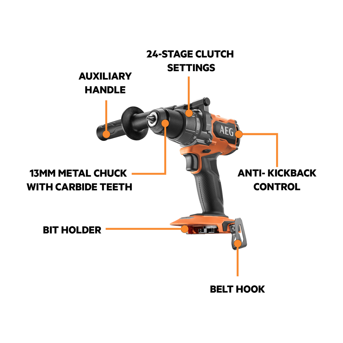AEG 18V Fusion Hammer Drill Skin Only - 141Nm Torque - Compact Design - SuperSaverAU - view 2