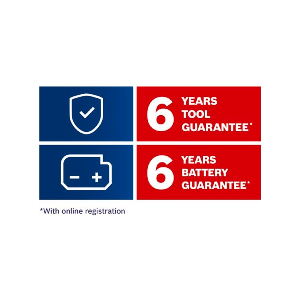 Bosch ProCORE18V Battery Charger Kit - 8.0Ah - Lithium-Ion - Quick Charge