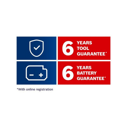 Bosch ProCORE18V Battery Charger Kit - 8.0Ah - Lithium-Ion - Quick Charge